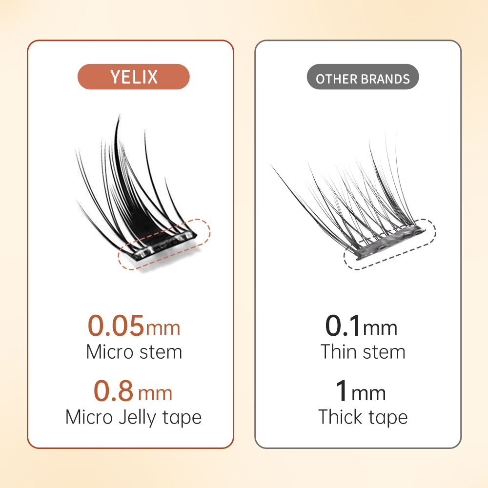 ขนตาปลอม Yelix แบบติดเองได้ 7  - Eyelash Extension บทวิจารณ์และราคา